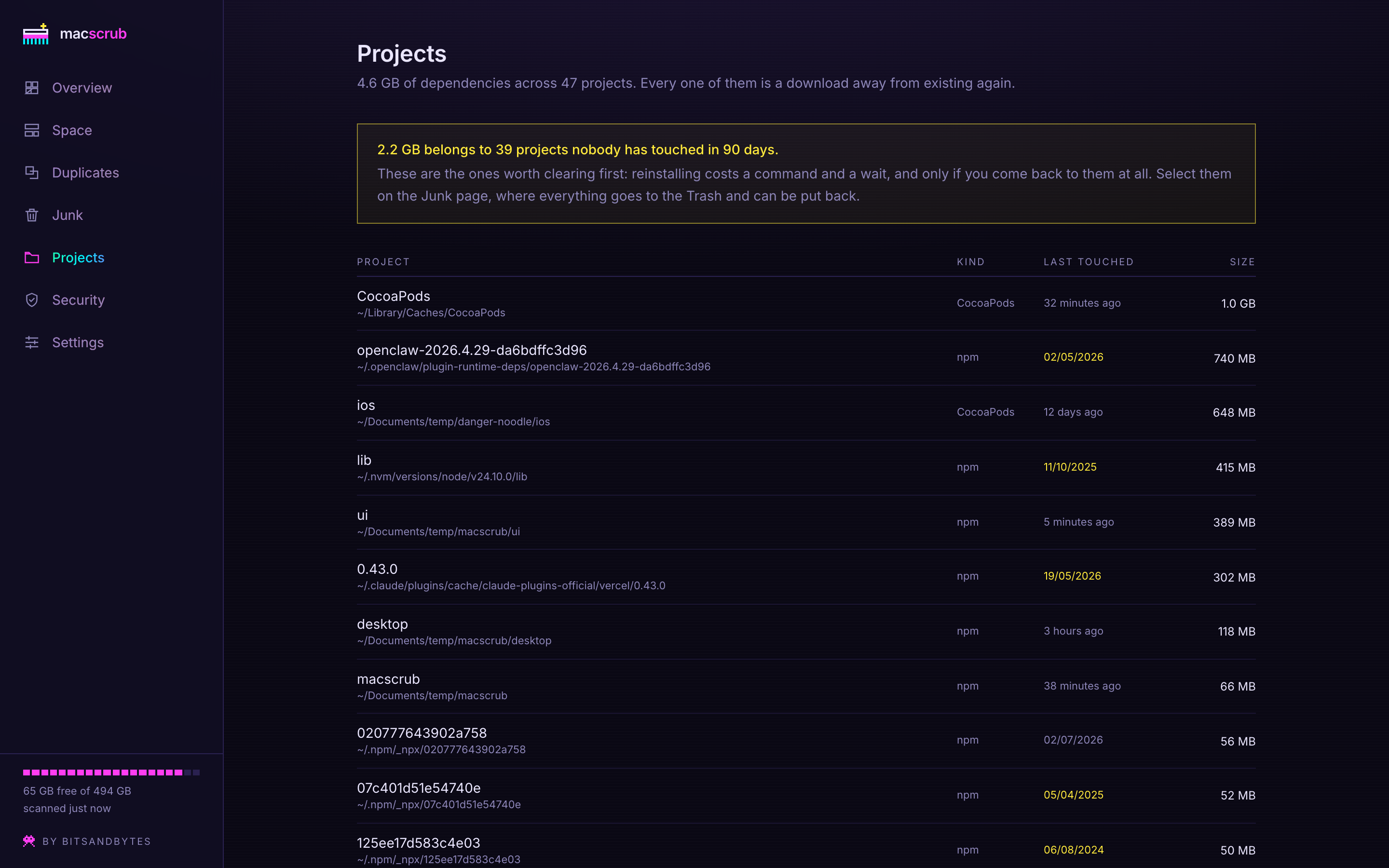 MacScrub projects list